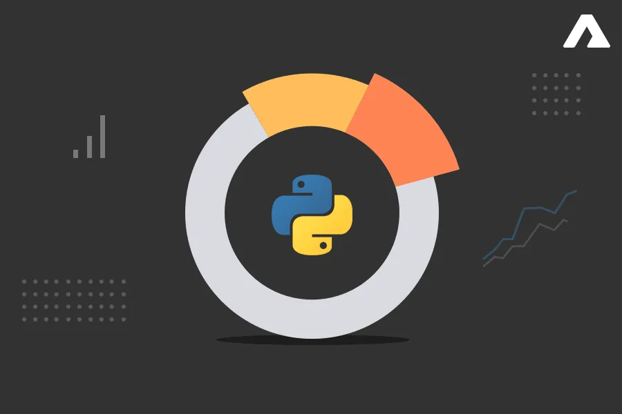 Python with Big Data, a future Trend to look forward