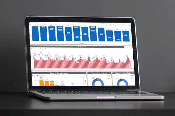 Online Order Analytics Dashboard